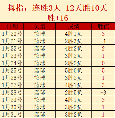 欧洲杯场外,聚焦,莱万爱妻安,龙8国际官网,龙8国际官网,龙8国际官网在线娱乐平台