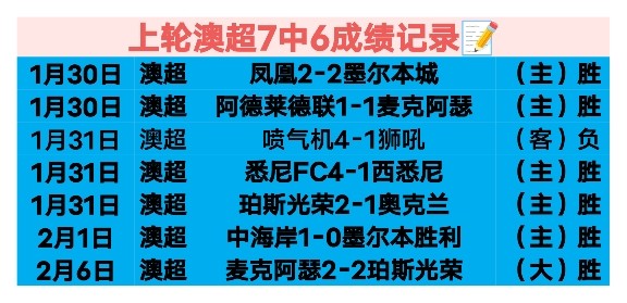 本赛季西甲,巴萨替补阵,容进球数突,龙8国际官网,龙8国际官网,龙8国际官网在线娱乐平台
