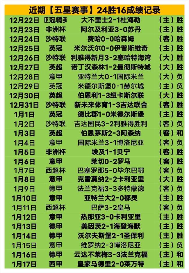 拜仁击败莱,比锡,圆满结束,龙8国际官网,龙8国际官网,龙8国际官网在线娱乐平台