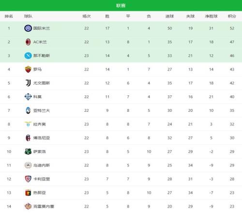 邵佳一领军,国足华丽收,官海外拉练,龙8国际官网,龙8国际官网,龙8国际官网在线娱乐平台