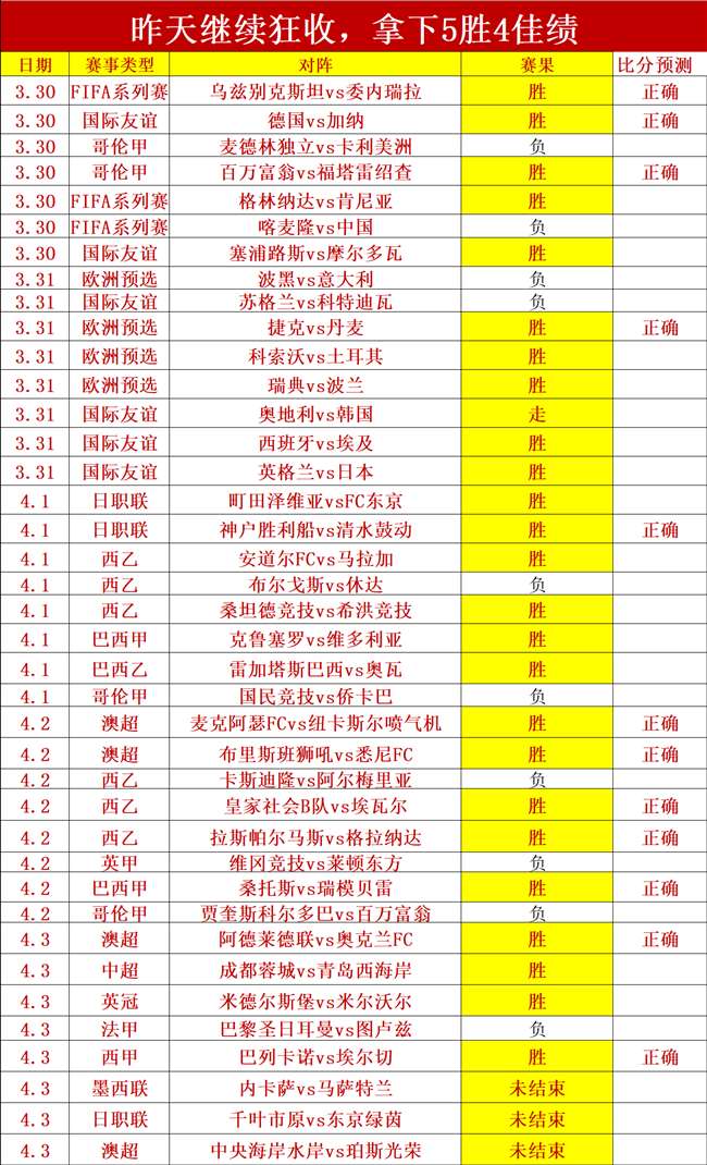 大枕蓋吊钟,花赏花指南,行山路线难,龙8国际官网,龙8国际官网,龙8国际官网在线娱乐平台