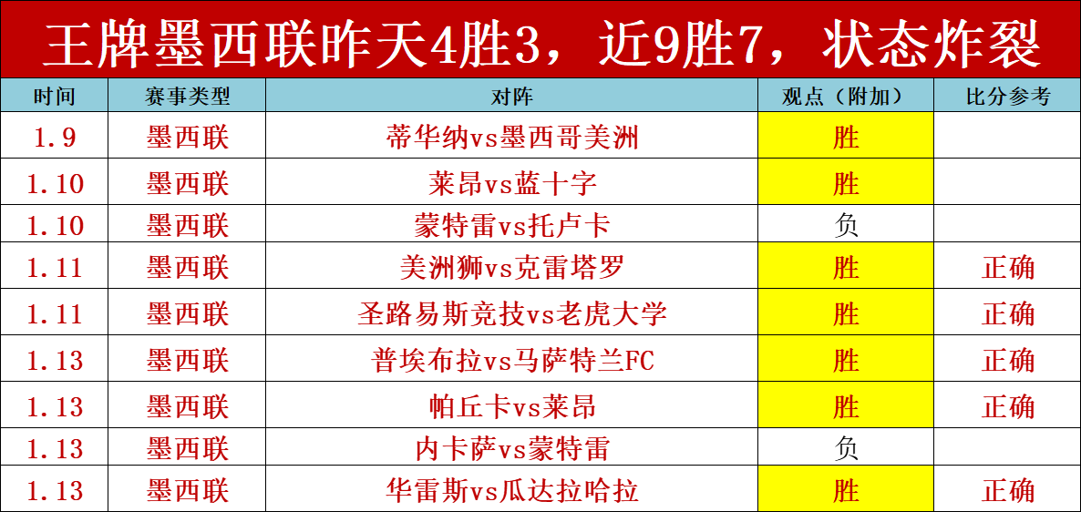土耳其附加,赛展望,首胜可期,龙8国际官网,龙8国际官网,龙8国际官网在线娱乐平台