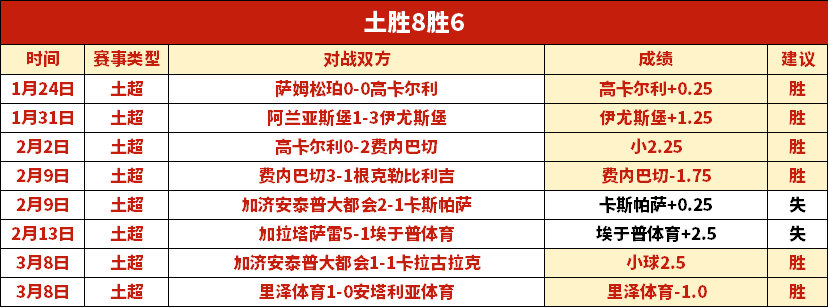 克莱蒙主场,防守需加强,波城客场得,龙8国际官网,龙8国际官网,龙8国际官网在线娱乐平台