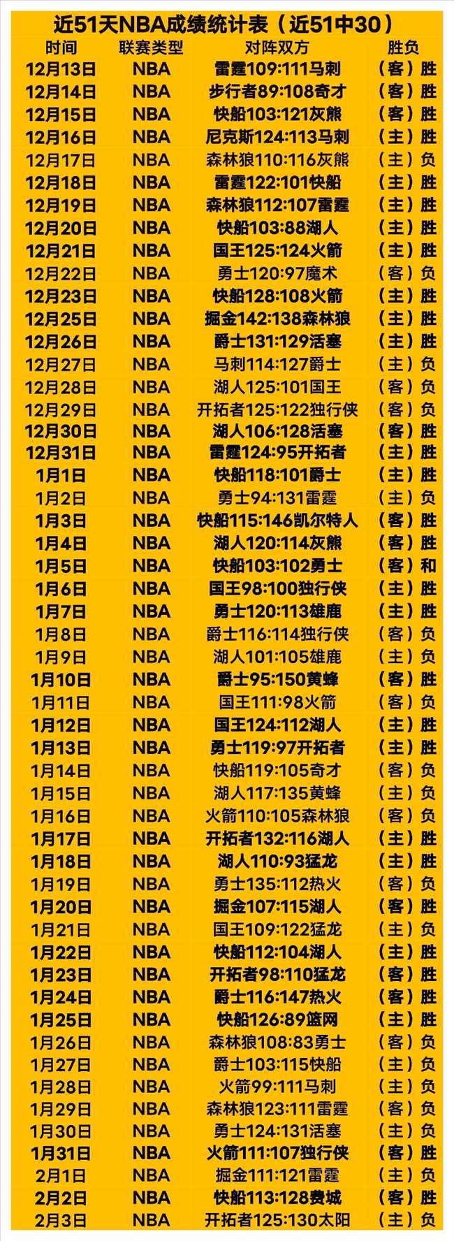 大乐透期号,专家推荐,主场强队对,龙8国际官网,龙8国际官网,龙8国际官网在线娱乐平台