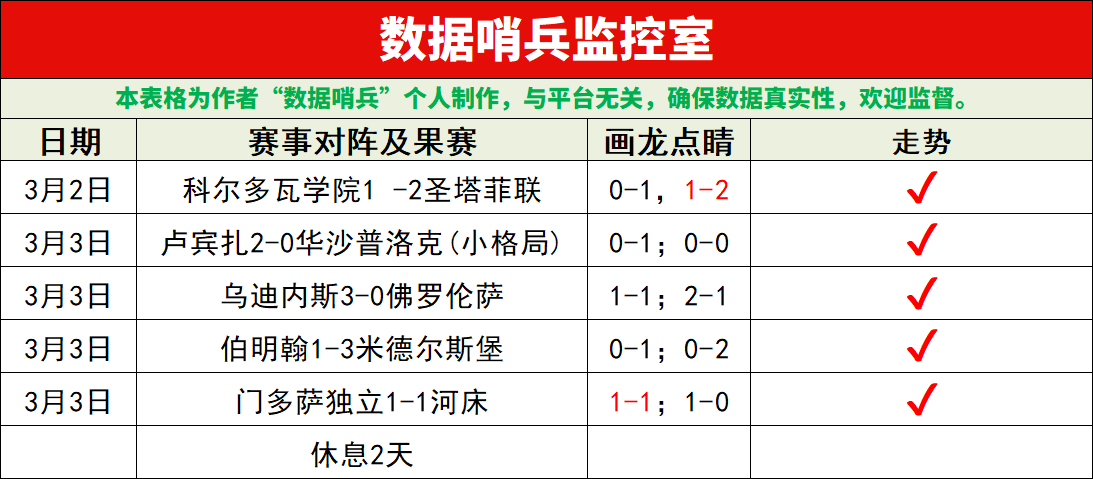 大乐透期号,专家推荐,兰州门将失,龙8国际官网,龙8国际官网,龙8国际官网在线娱乐平台