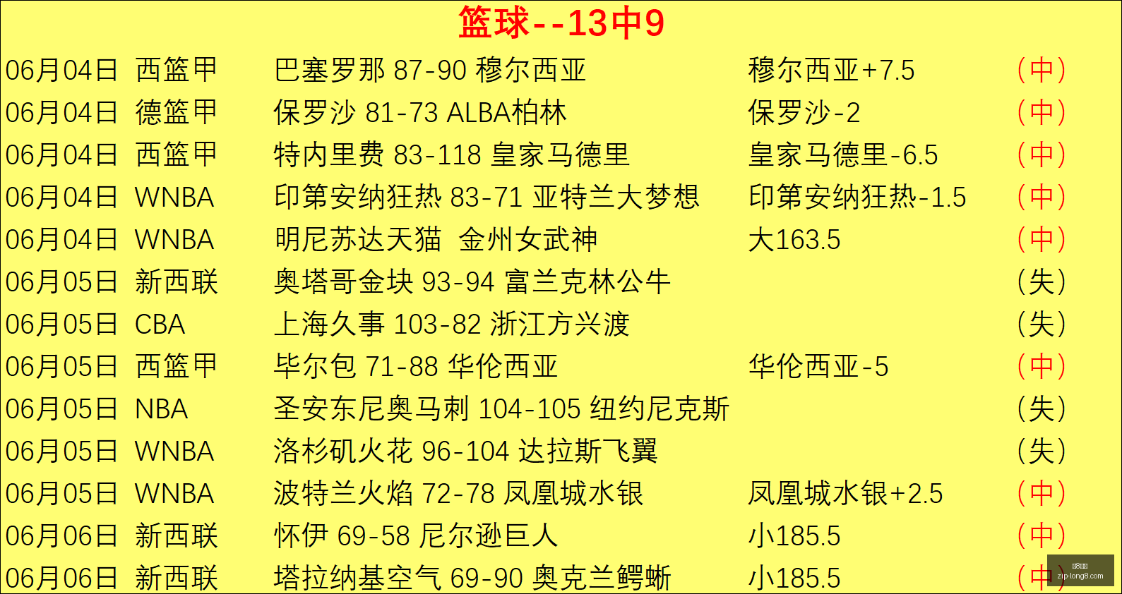 马刺队连战,告捷,如何突破僵,龙8国际官网,龙8国际App,龙8国际真人,龙8国际平台,龙8国际入口