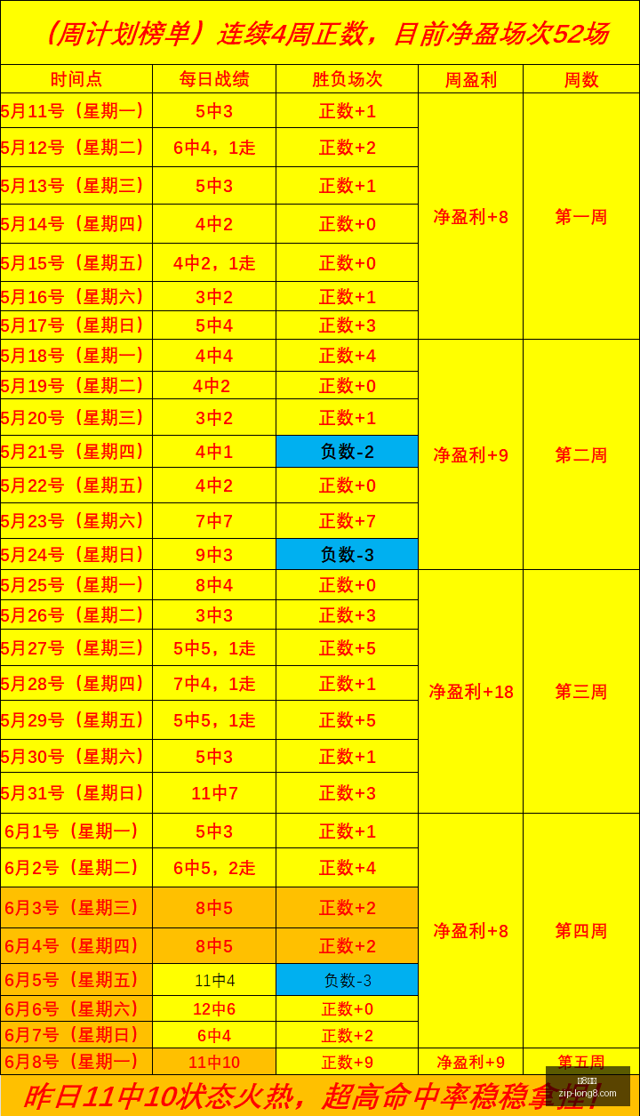 电竞国家杯,直邀战队揭,完整名单一,龙8国际官网,龙8国际App,龙8国际真人,龙8国际平台,龙8国际入口