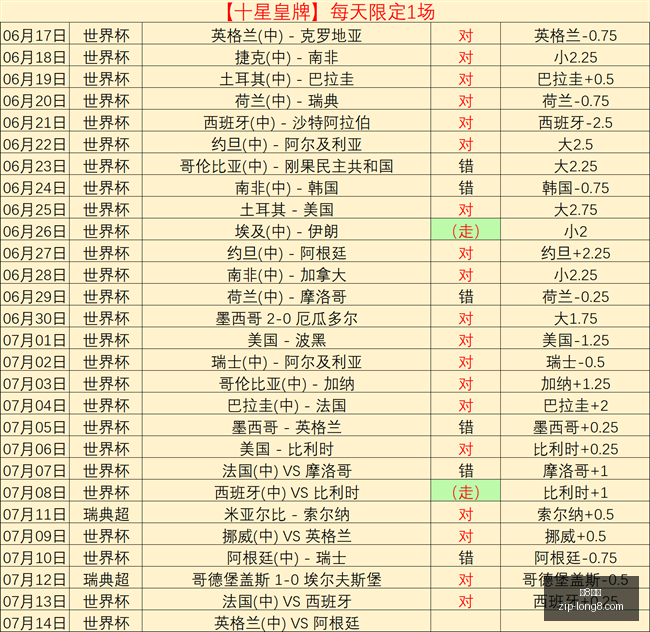 越南联赛风,云再起,详解芹苴鲶,龙8国际官网,龙8国际App,龙8国际真人,龙8国际平台,龙8国际入口