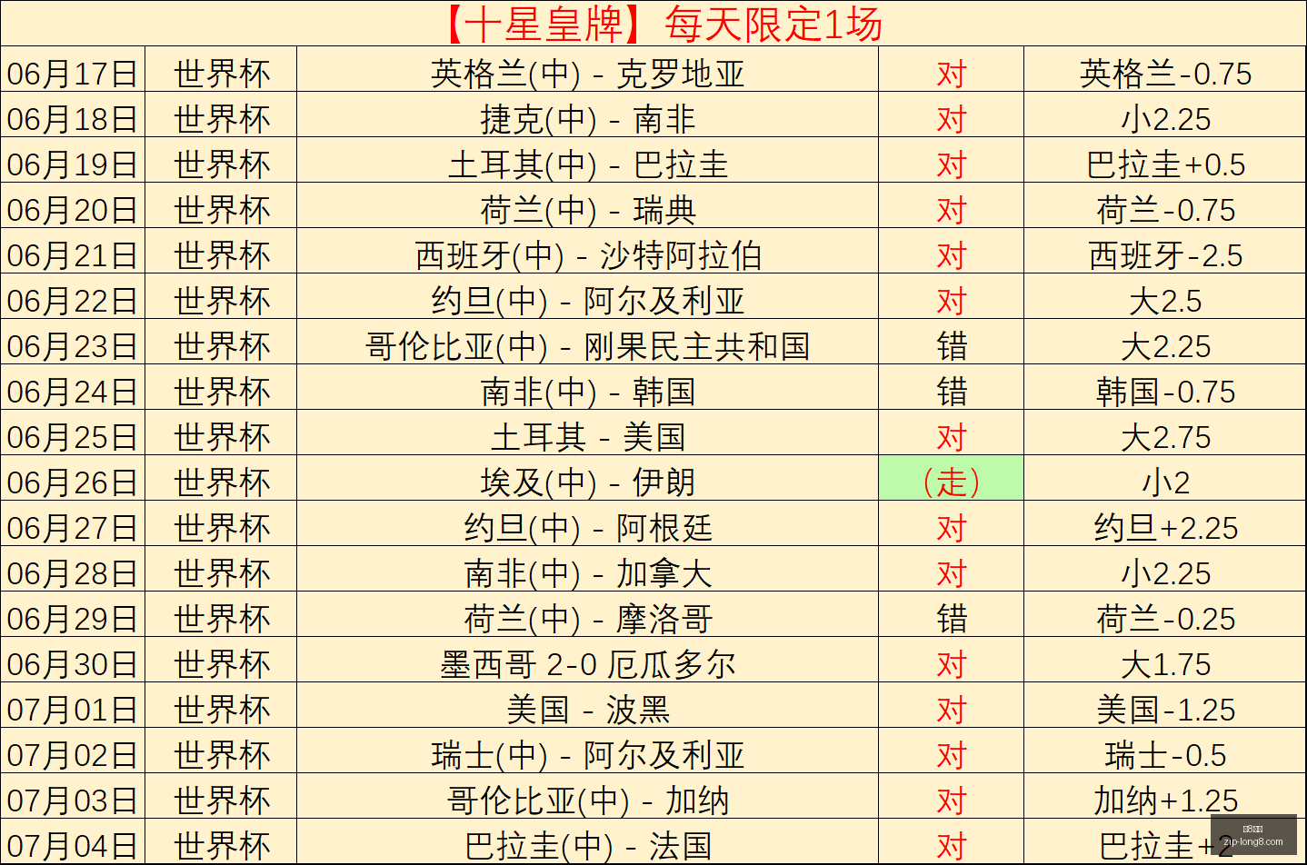 布尔诺诺波,德布赛,佳状态,龙8国际官网,龙8国际App,龙8国际真人,龙8国际平台,龙8国际入口