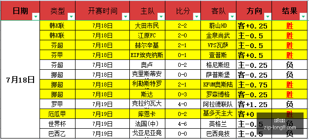 赛季盘点,连胜背后隐,藏的胜率困,龙8国际官网,龙8国际App,龙8国际真人,龙8国际平台,龙8国际入口