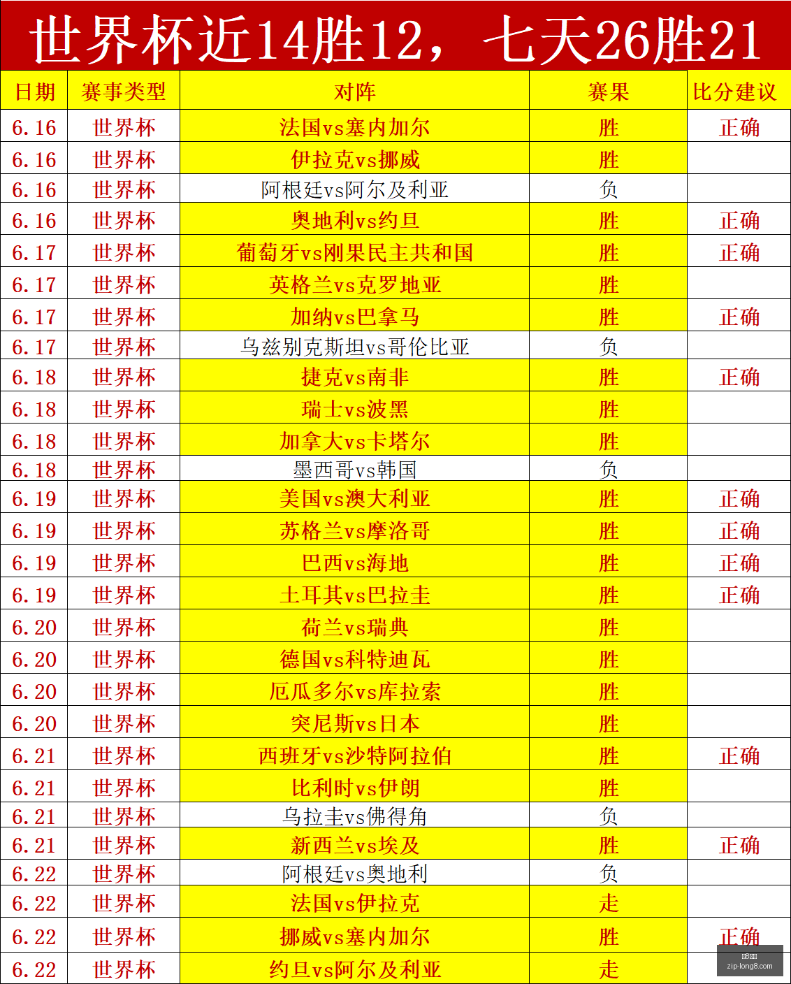 赛季盘点洛,钦钦雅潘队,战绩解读,龙8国际官网,龙8国际App,龙8国际真人,龙8国际平台,龙8国际入口