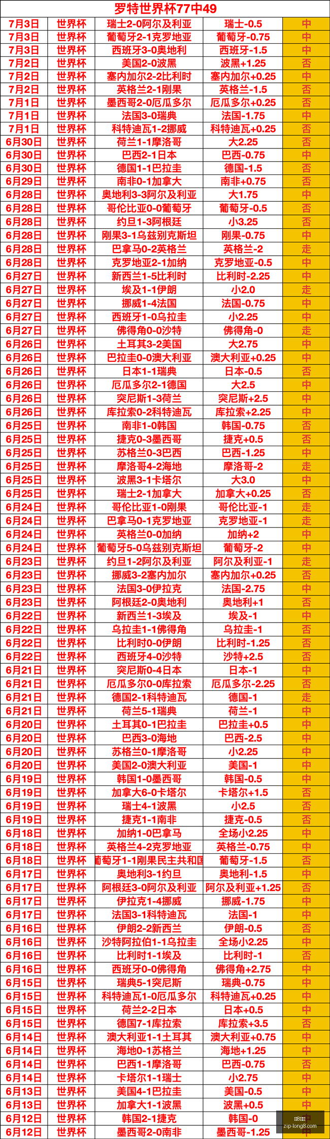 足球攻略周,英联杯精华,推荐,龙8国际官网,龙8国际App,龙8国际真人,龙8国际平台,龙8国际入口