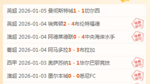 CBA：上海久事队127-133险胜九台农商银行队