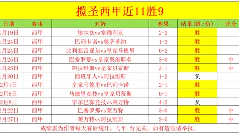 AC米兰意甲第5轮力克威尼斯，特奥梅开二度迪亚斯进球助威