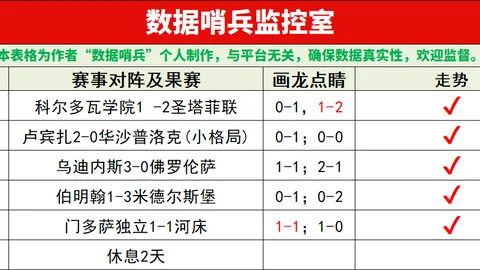 大乐透期号专家推荐：兰州门将失误，球队12-1上海赛输球