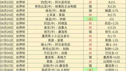越南联赛风云再起：详解芹苴鲶鱼对决岘港巨龙2026赛季对决指南