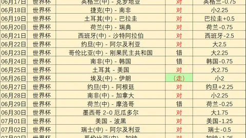 布尔诺诺波德布赛龙8国际官网：11胜8佳状态，赛事攻略
