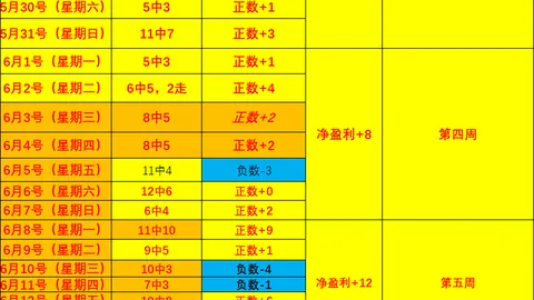 龙8国际 042142 7