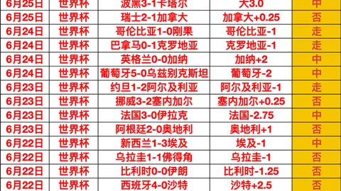 足球攻略周六007英联杯精华推荐：女王公园巡游者对米尔沃尔前瞻指南